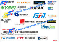 HFX65-12リチウム電池容量のテスター18650電池の分類機械12等級